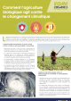 Factsheet: Organic Agriculture Countering Climate Change [French]