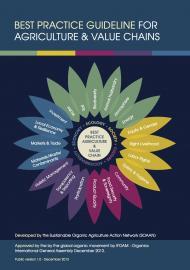 Best Practice Guideline for Agriculture and Value Chains